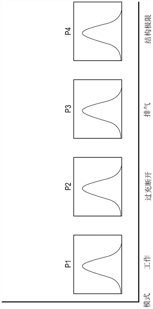 Battery system