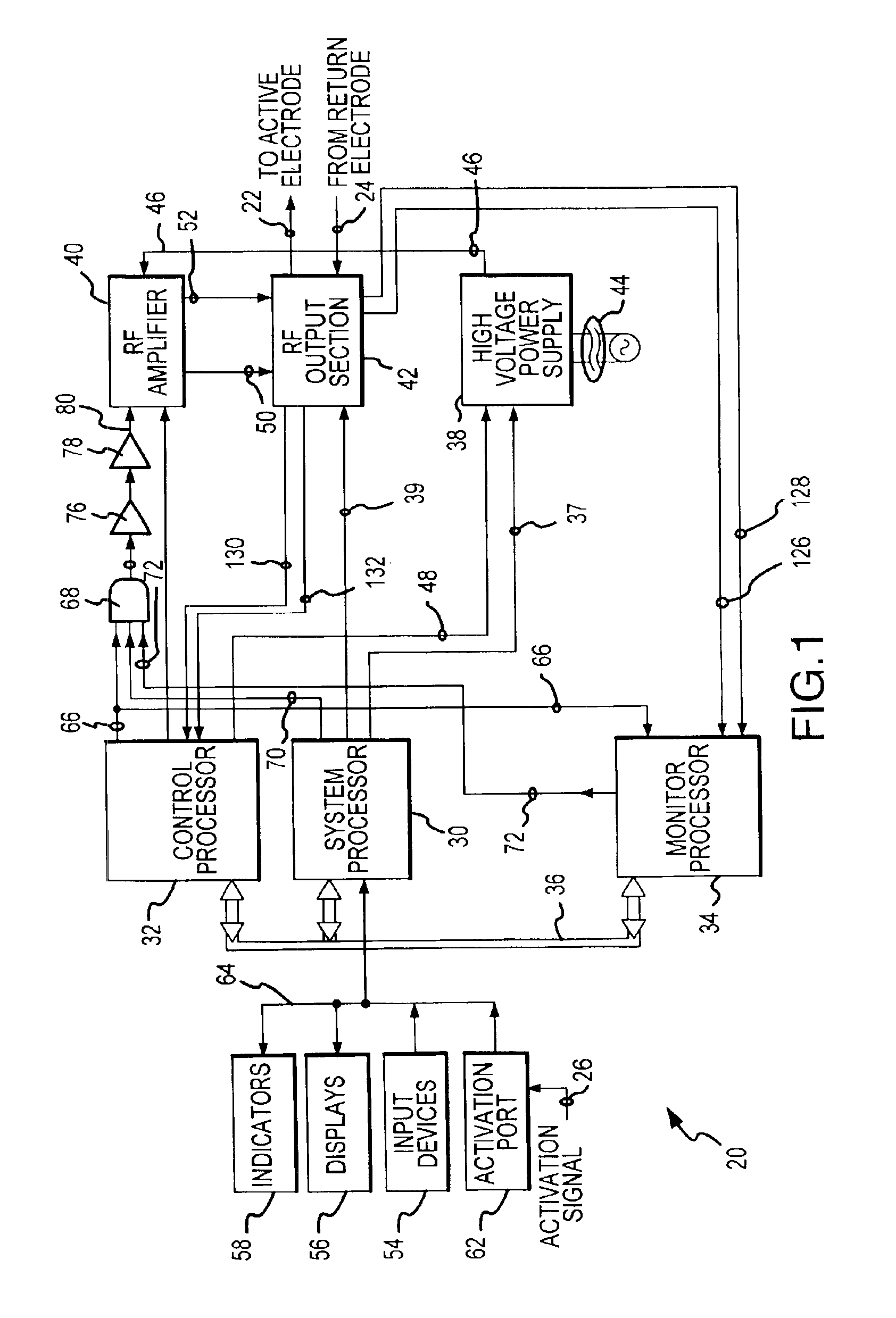 Electrosurgical generator and method for cross-checking mode functionality
