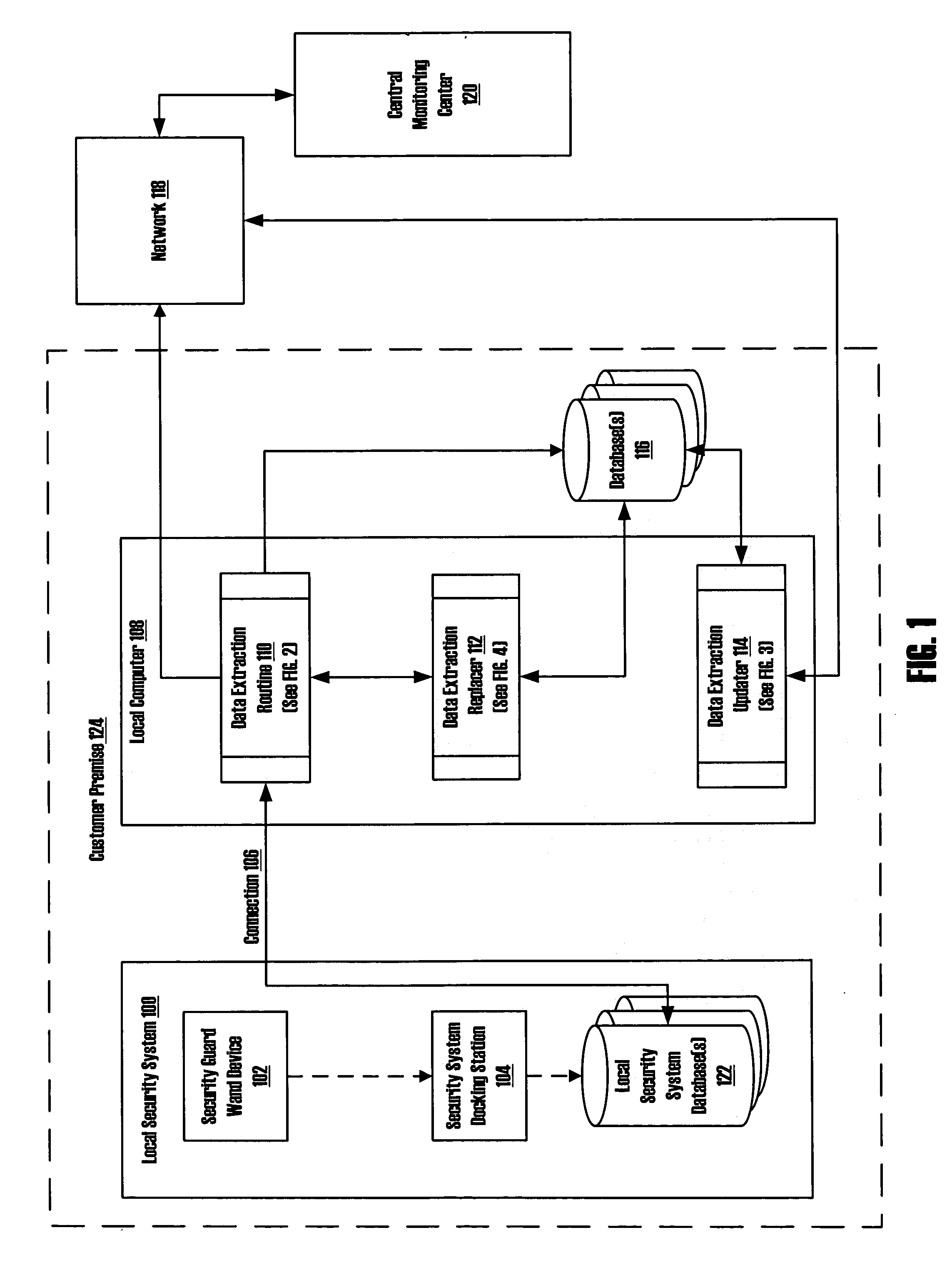 Data extraction and processing systems and methods