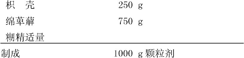 Traditional Chinese medicine preparation for treating gout and preparation method thereof