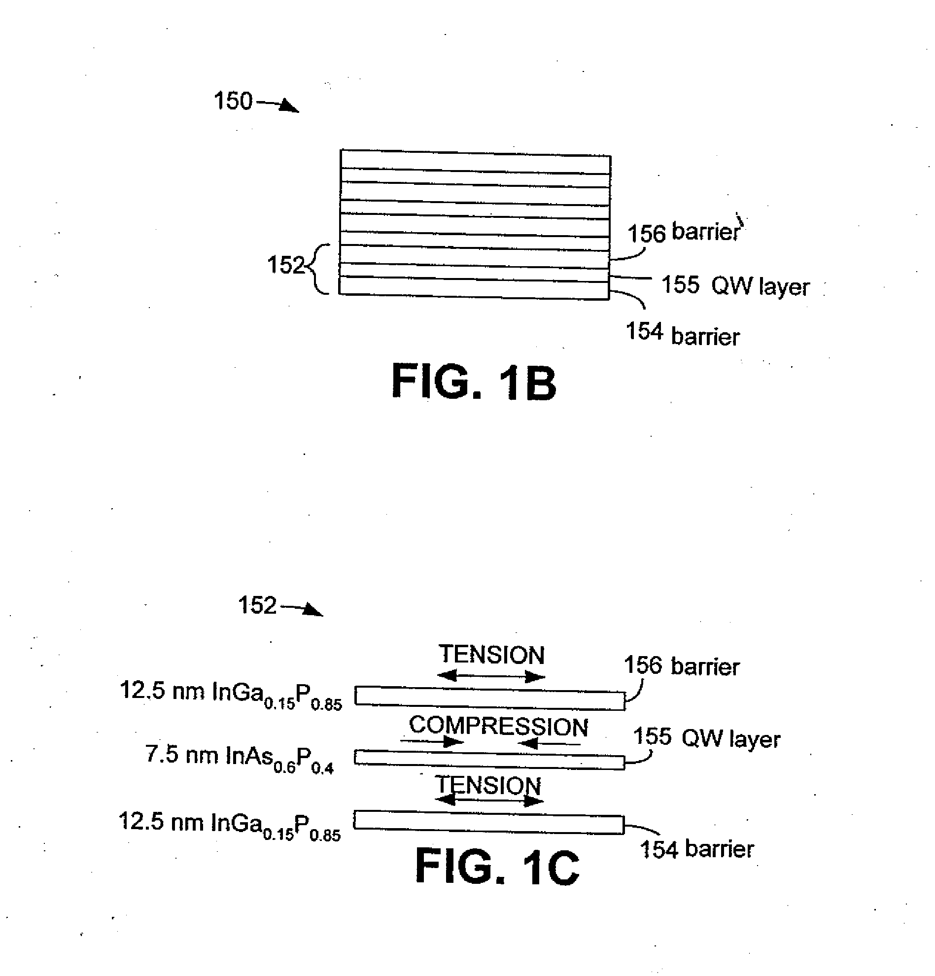 Long Wavelength Induim Arsenide Phosphide (InAsP) Quantum Well Active Region And Method For Producing Same
