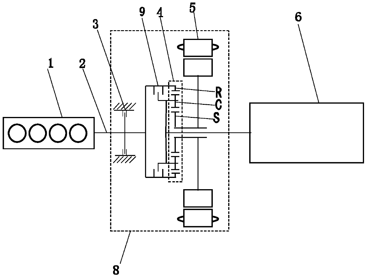 A gasoline-electric hybrid transmission for automobiles