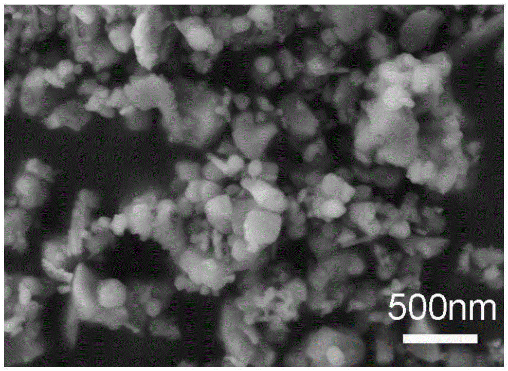 A rapid low-temperature preparation method of y-α-sialon transparent ceramics