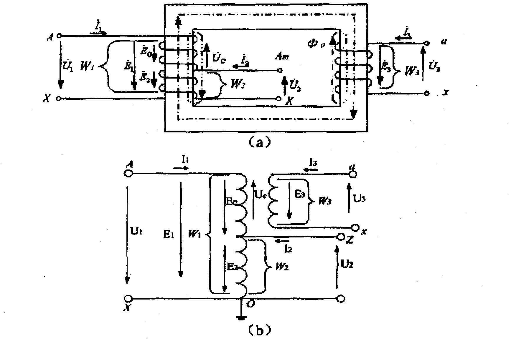 Single-phase three-winding autotransformer model taking account of nonlinear influences of excitation impedance