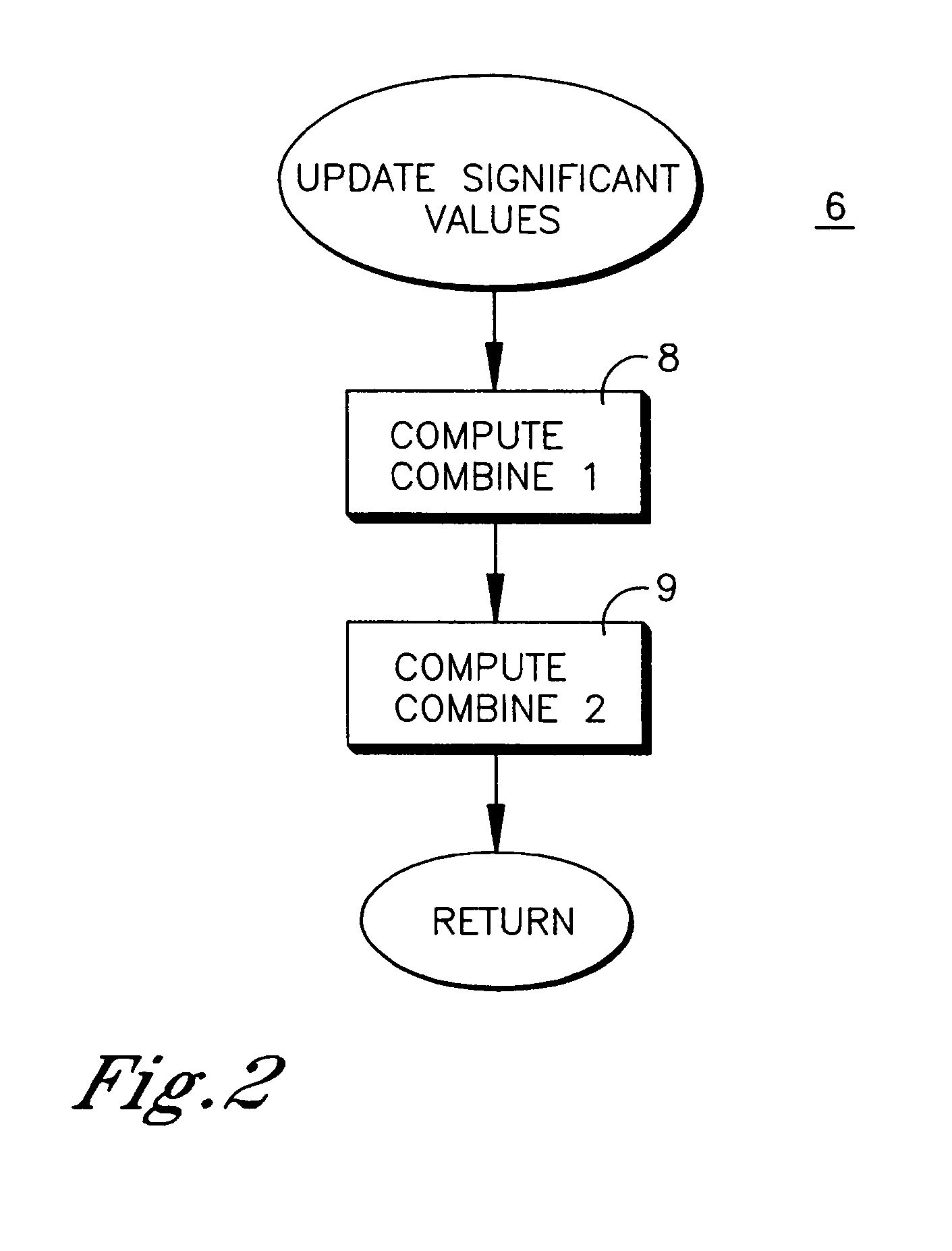 Method and system for filtering of information entities