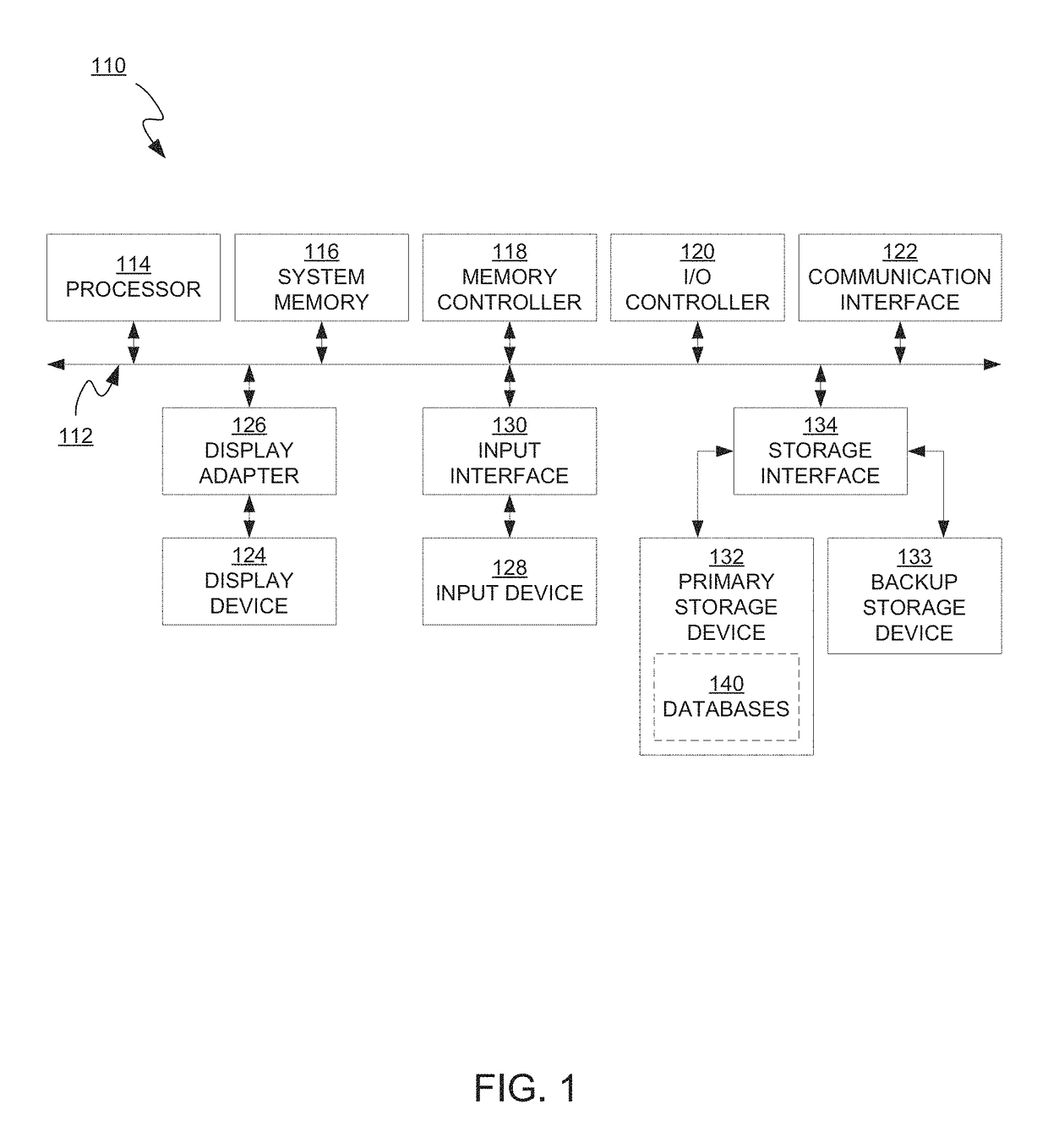 Method and apparatus for guest return address stack emulation supporting speculation