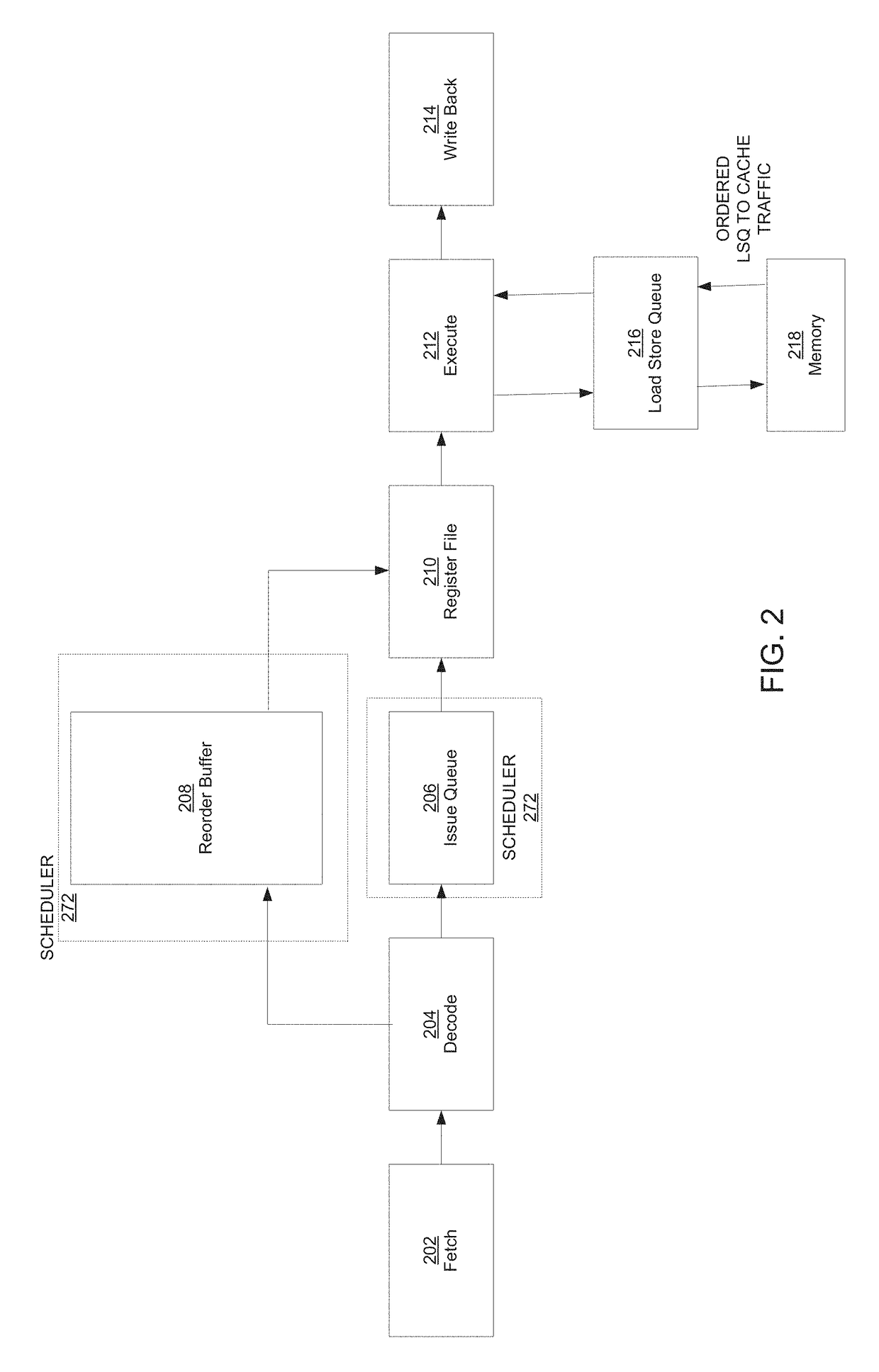 Method and apparatus for guest return address stack emulation supporting speculation