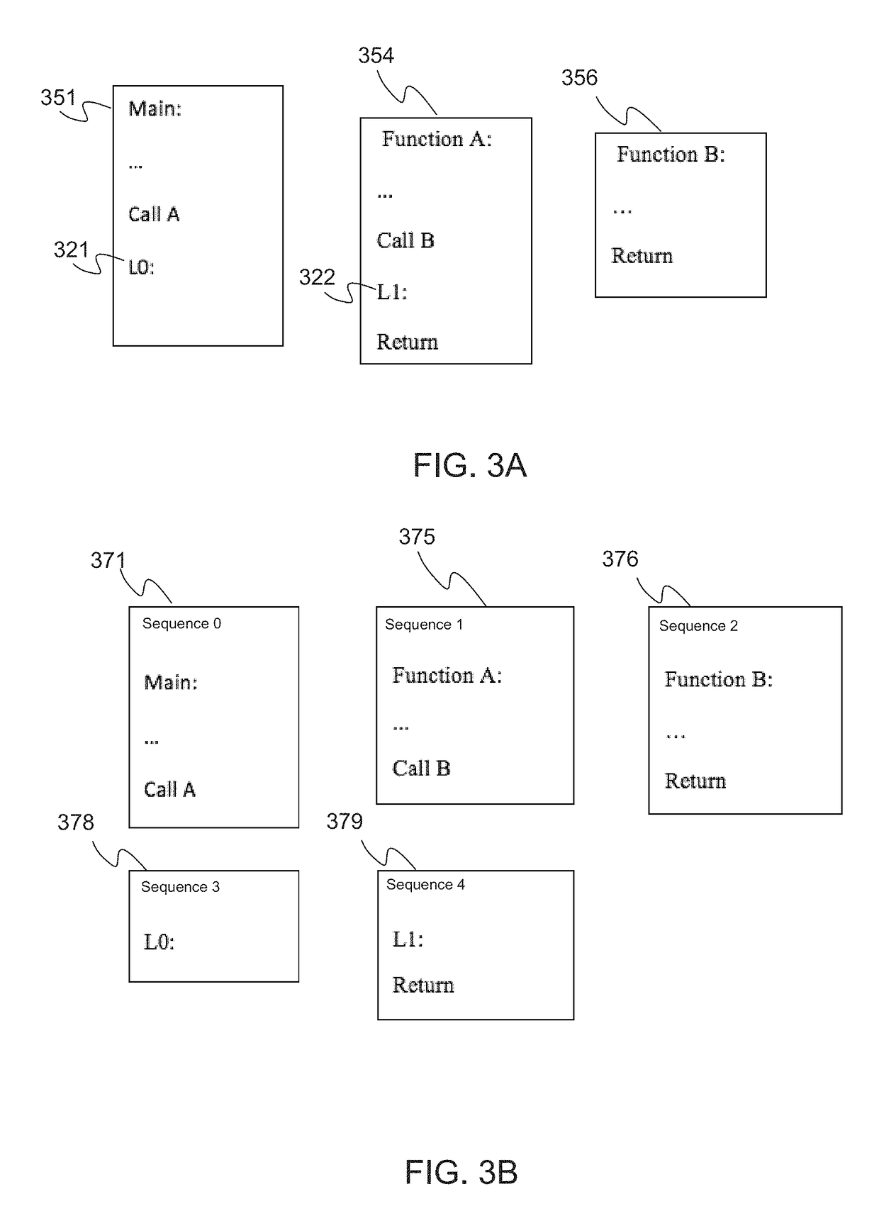 Method and apparatus for guest return address stack emulation supporting speculation