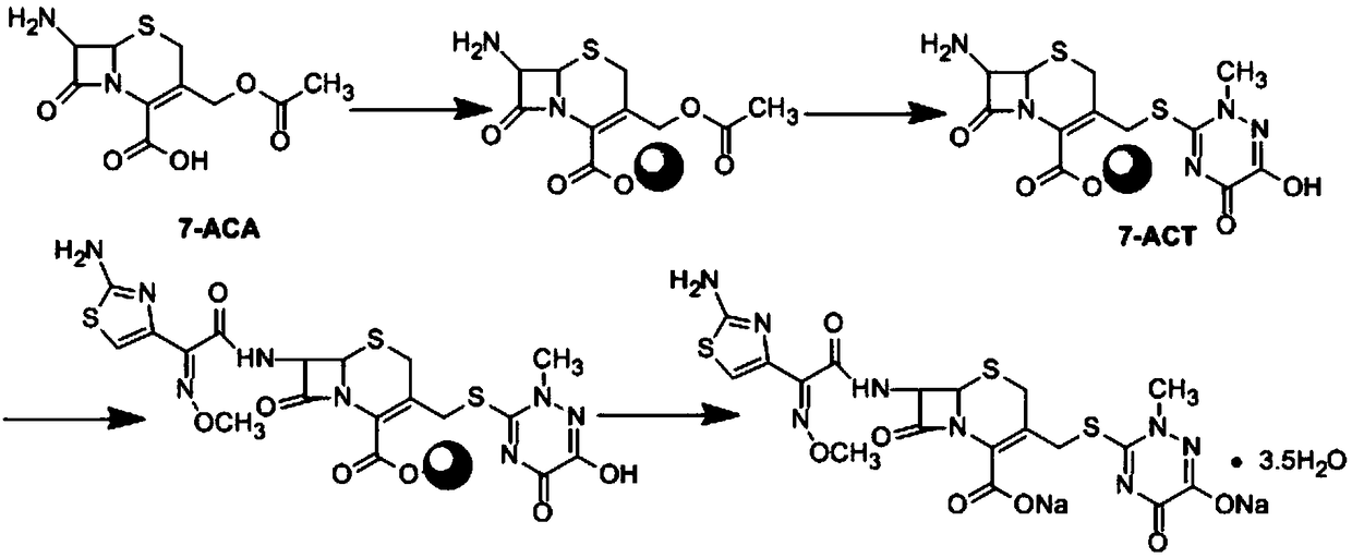 A kind of solid-phase synthesis method of ceftriaxone sodium