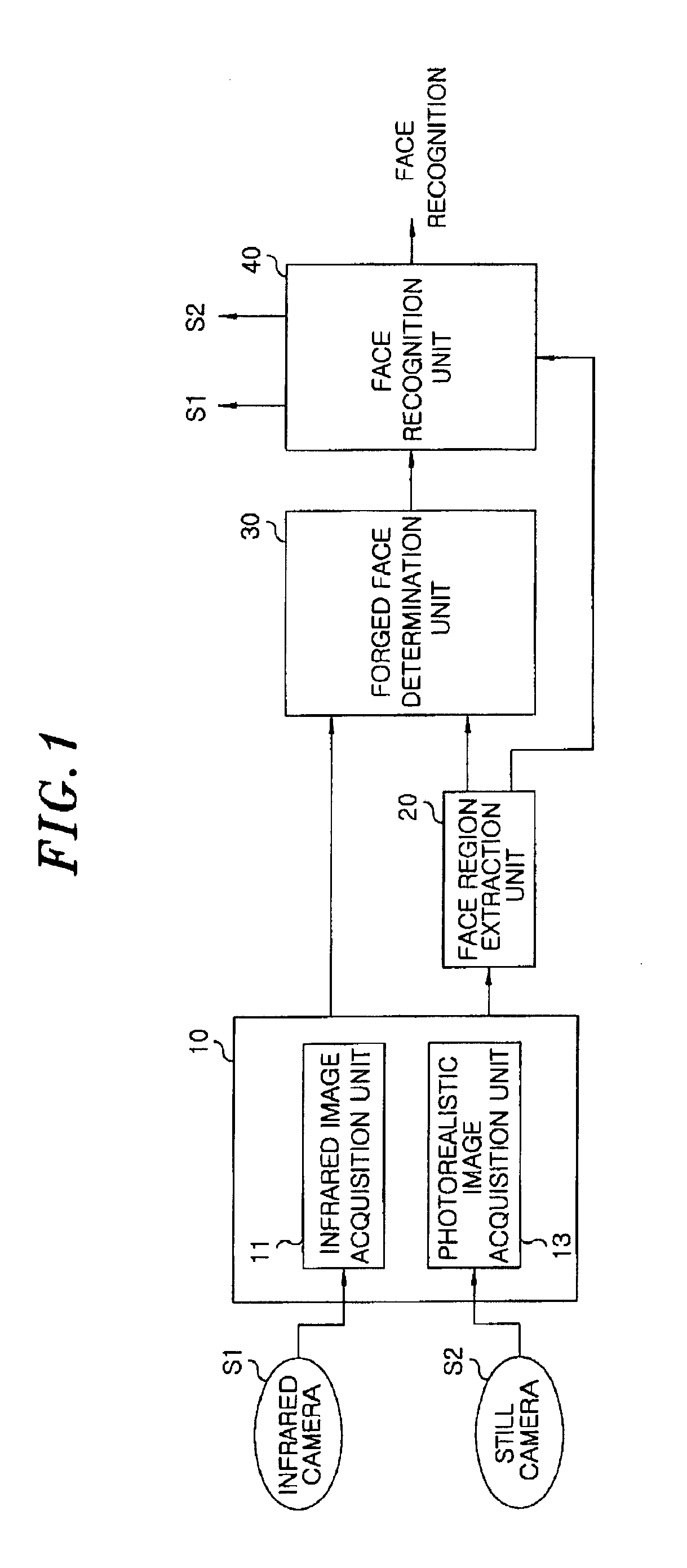 Method and apparatus for detecting forged face using infrared image