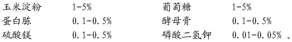 Application of Cyclic Dipeptide c2 in Phylonotus spp. against Avian Influenza H5N1 Virus