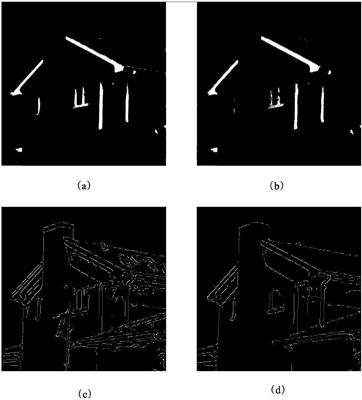 Image reconstruction method based on second-order L0 minimization and edge priori