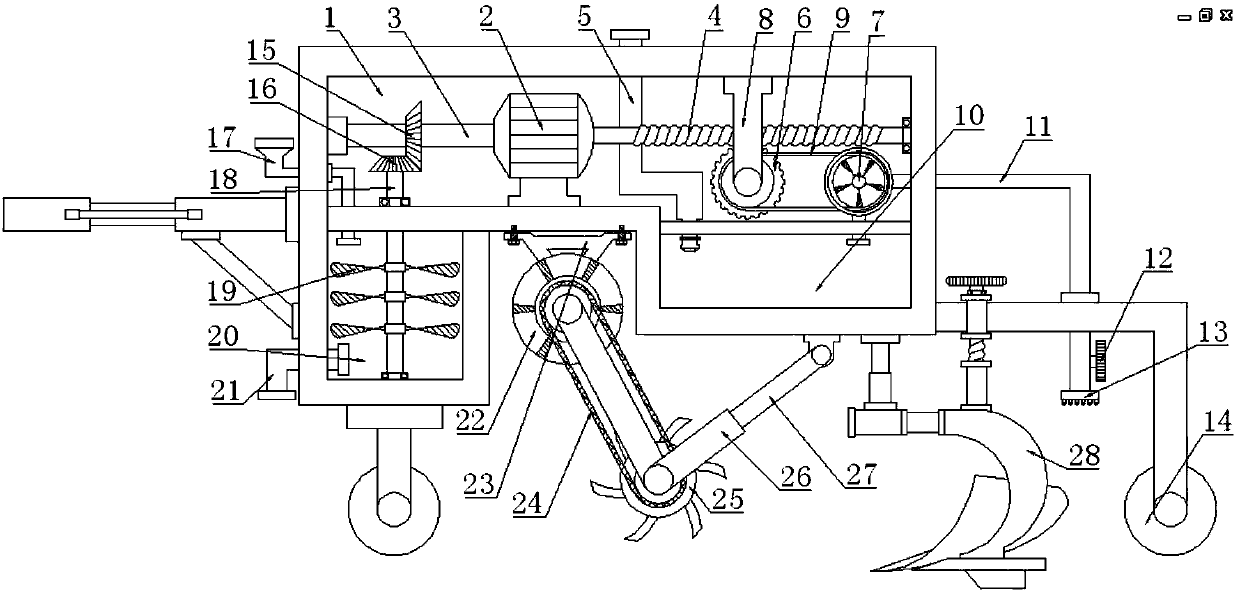 Agricultural wasteland reclamation device