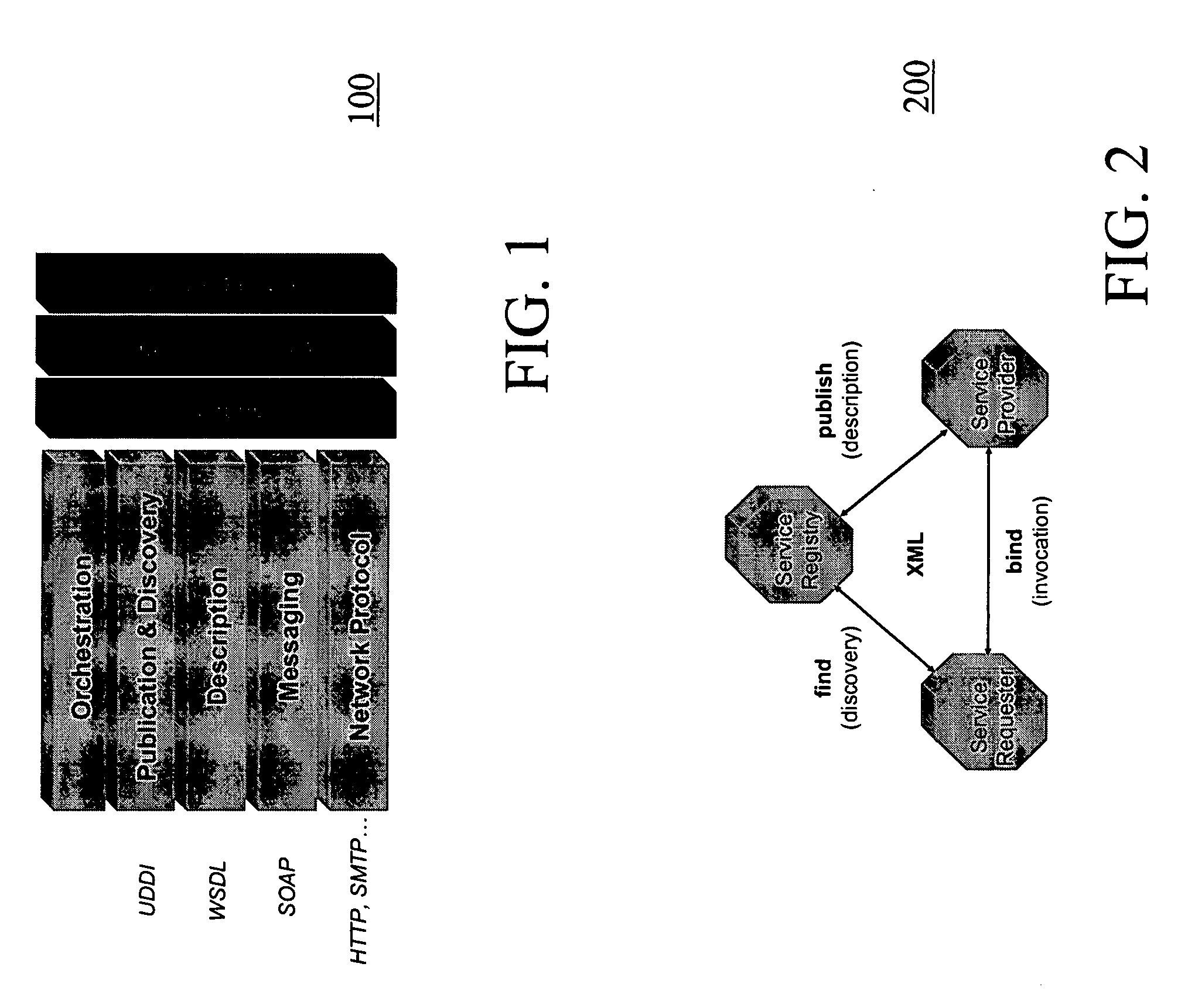 System and method securing web services