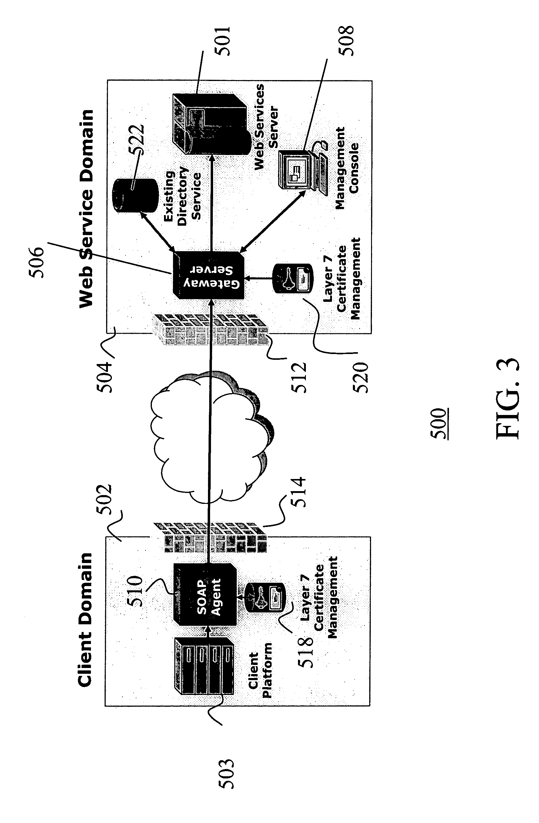System and method securing web services