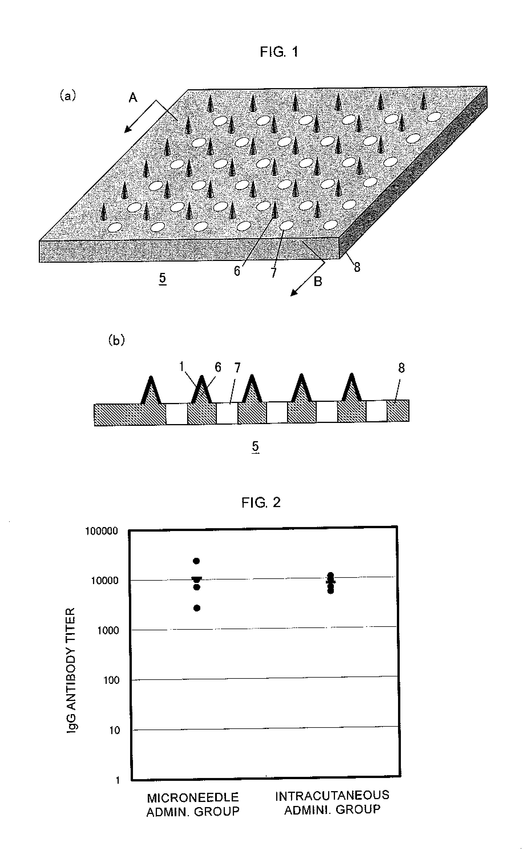 Microneedle device, and method for enhancing the efficacy of influenza vaccine by using microneedle device