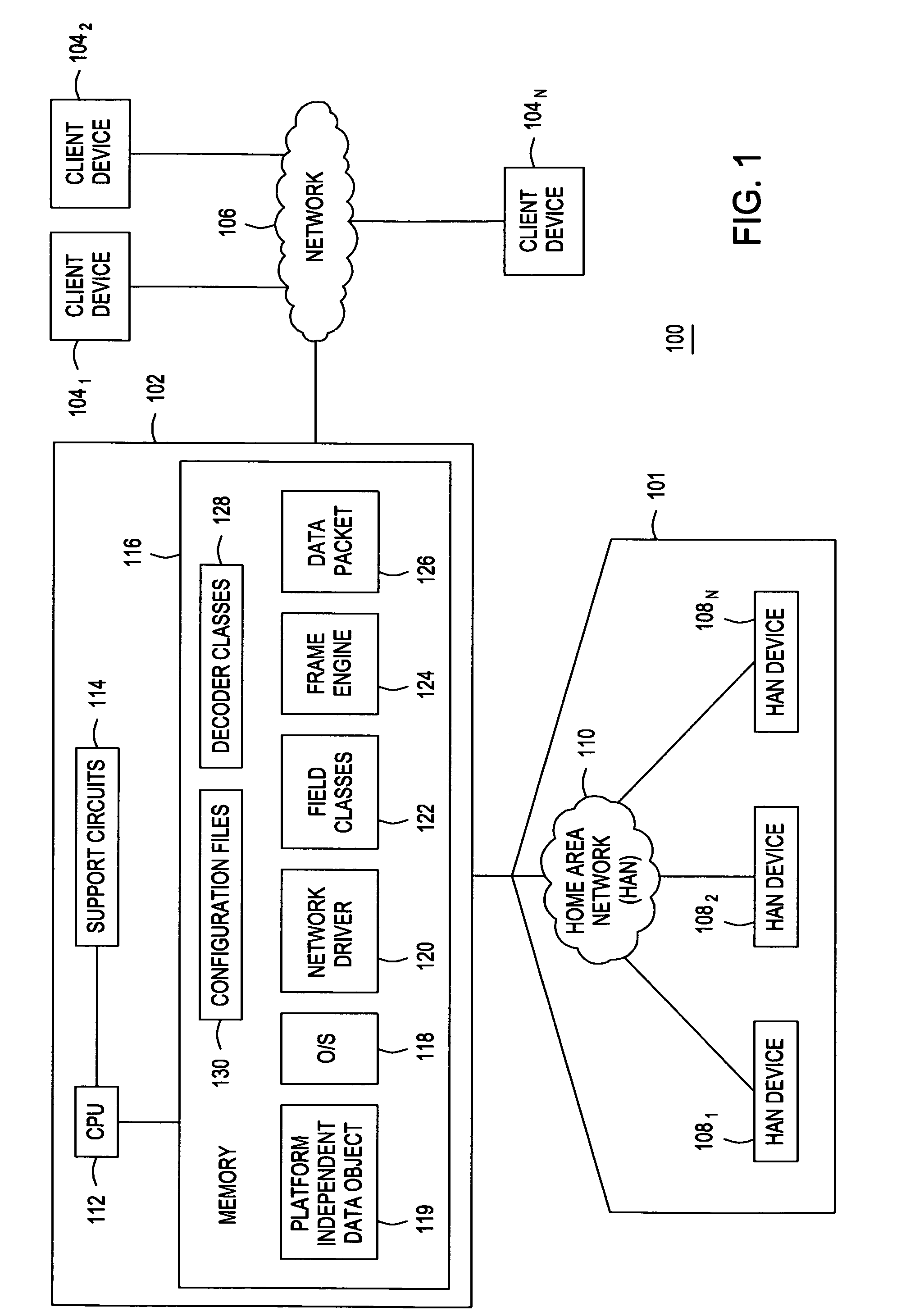 Method and apparatus for providing a home area network middleware interface