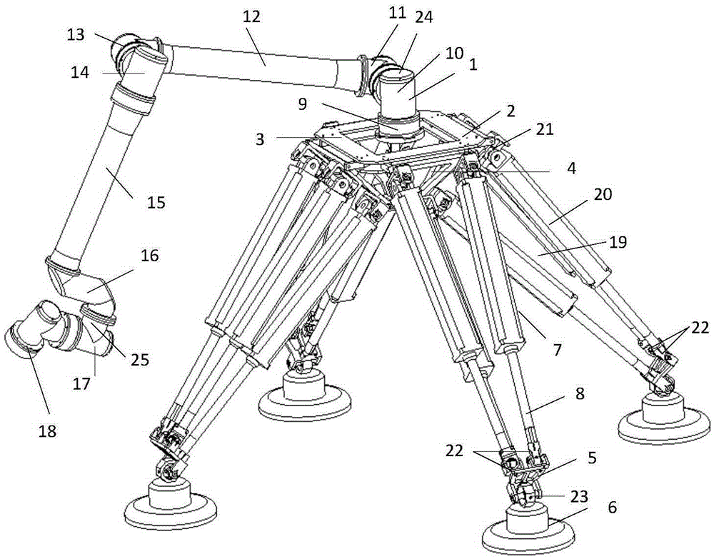 Quadruped Omnidirectional Mobile Robotic Arm