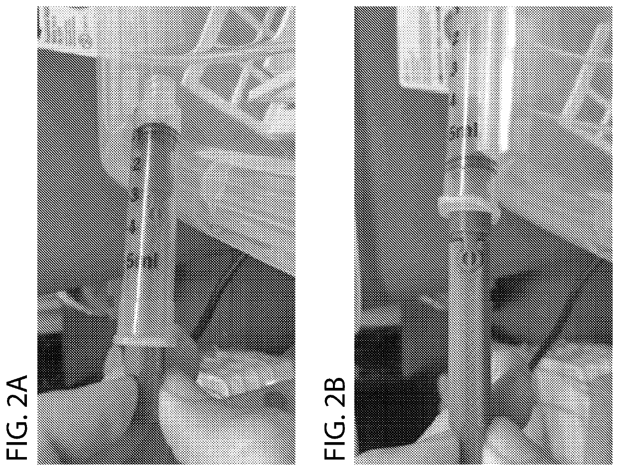 Compact mechanical syringe extruder for 3D bioprinting of cell laden gels