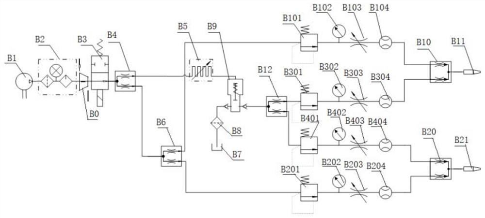 Friction and wear testing machine for high temperature and high pressure environment simulation with minimum quantity lubrication system