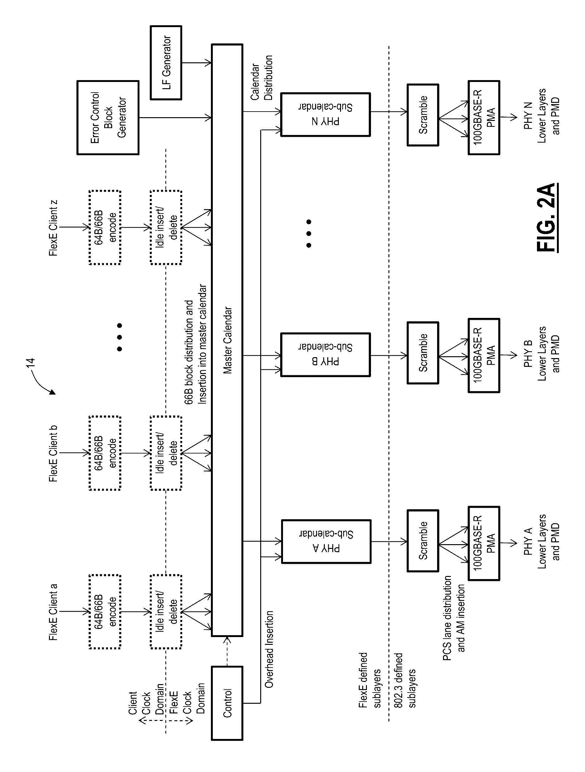 Flexible ethernet client multi-service and timing transparency systems and methods