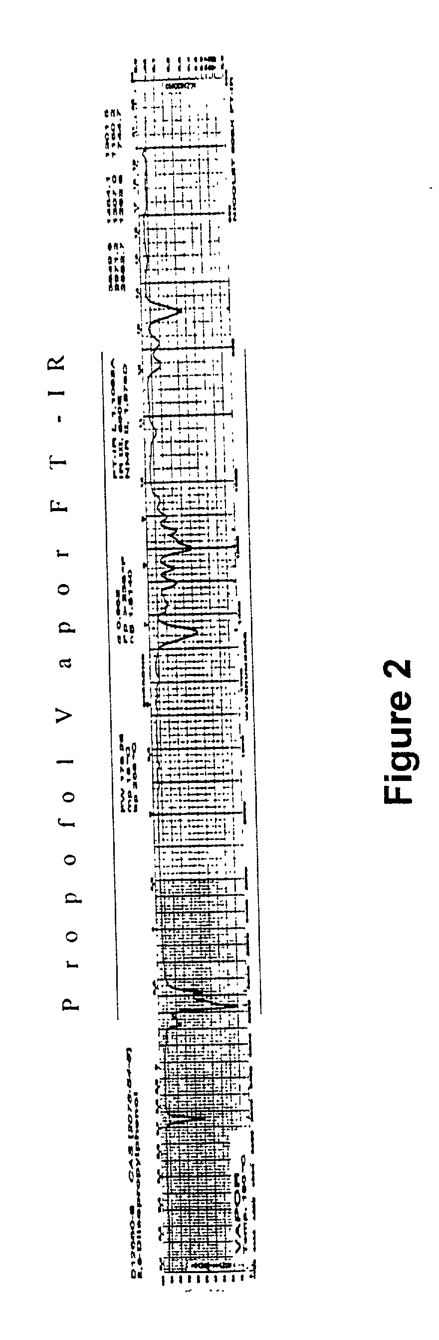 Method and apparatus for monitoring intravenous (IV) drug concentration using exhaled breath