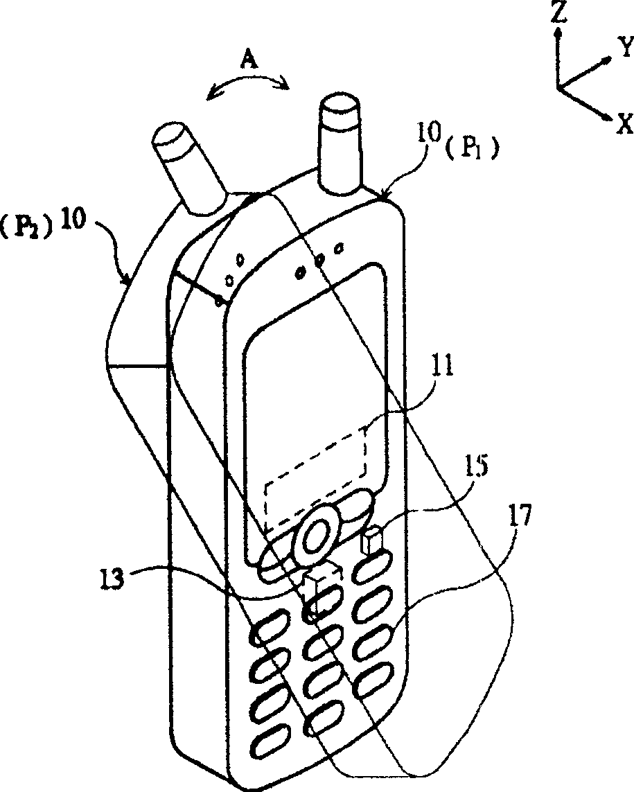 Portable apparatus and its operation method