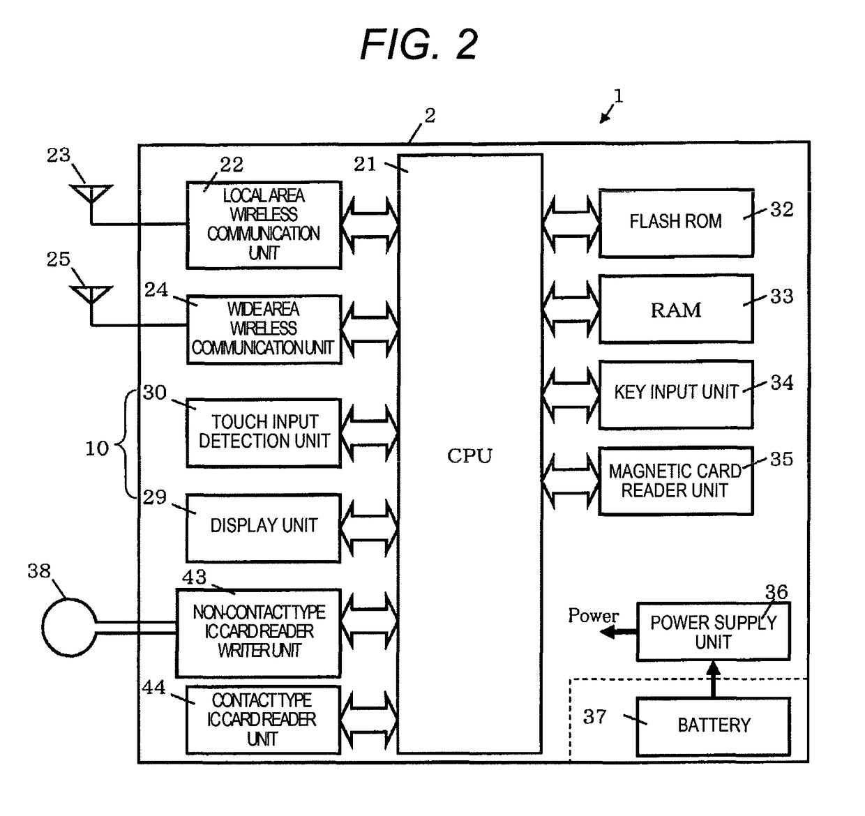 Information processing device and information processing method