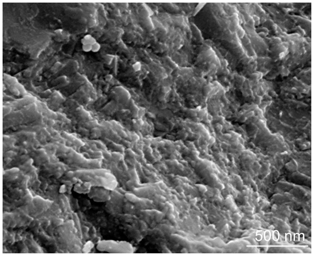 Nanocrystalline silicon carbide superhard block and preparation method thereof