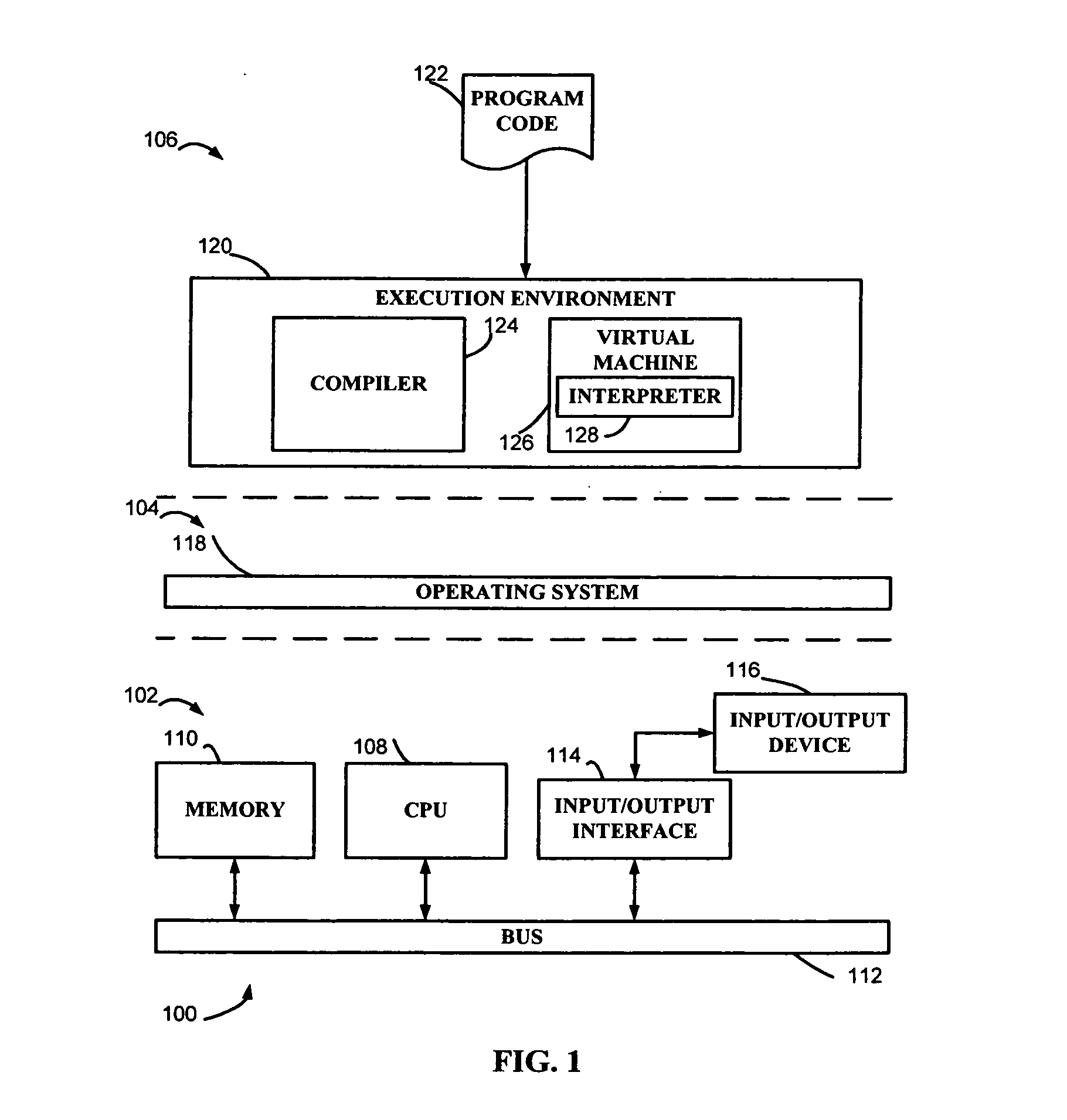 Method for computer program optimization in a dynamic compilation environment