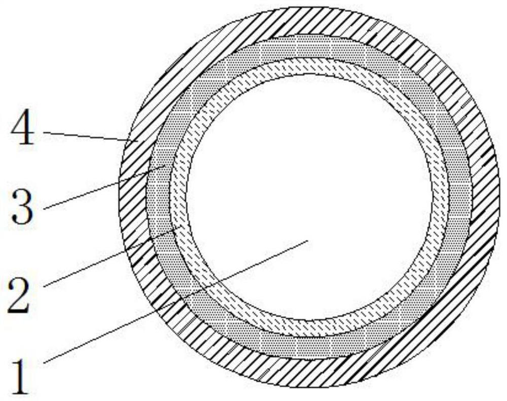 New energy flame-retardant cable