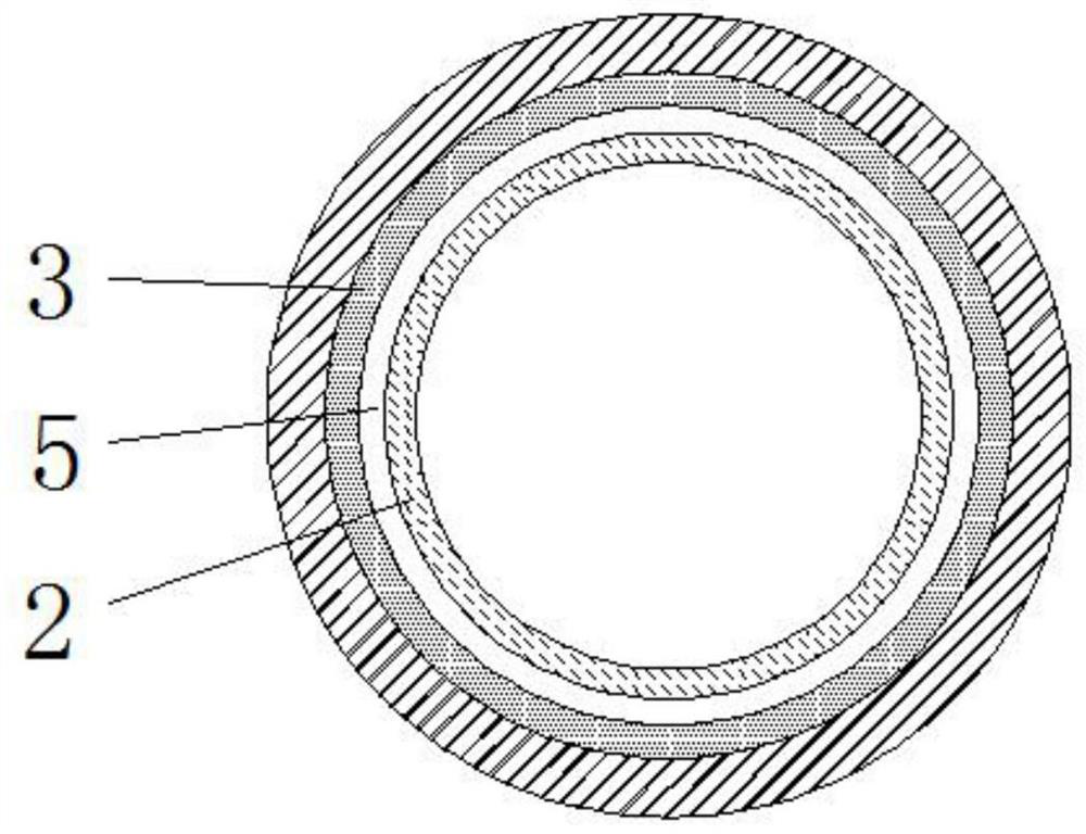 New energy flame-retardant cable