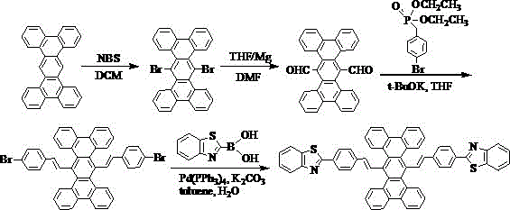 A kind of high-efficiency organic light-emitting material and its preparation and application