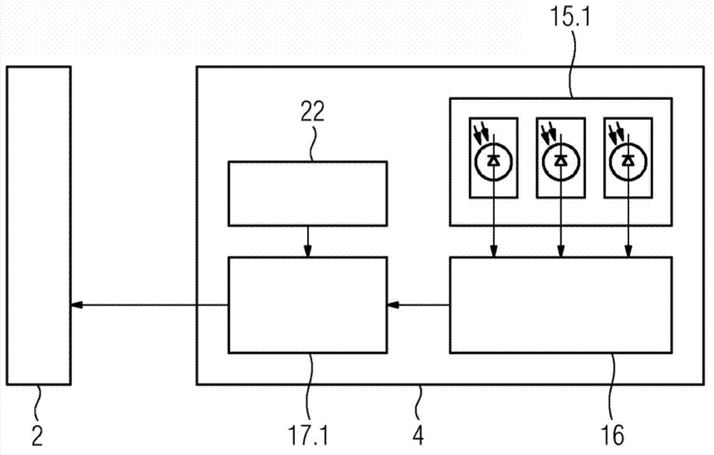 LED light signal