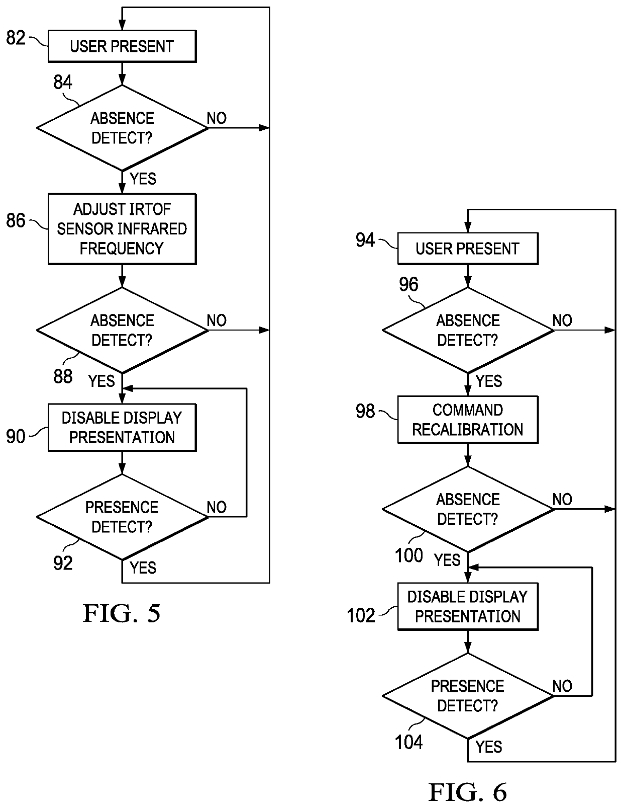 Information handling system infrared proximity detection with frequency domain modulation