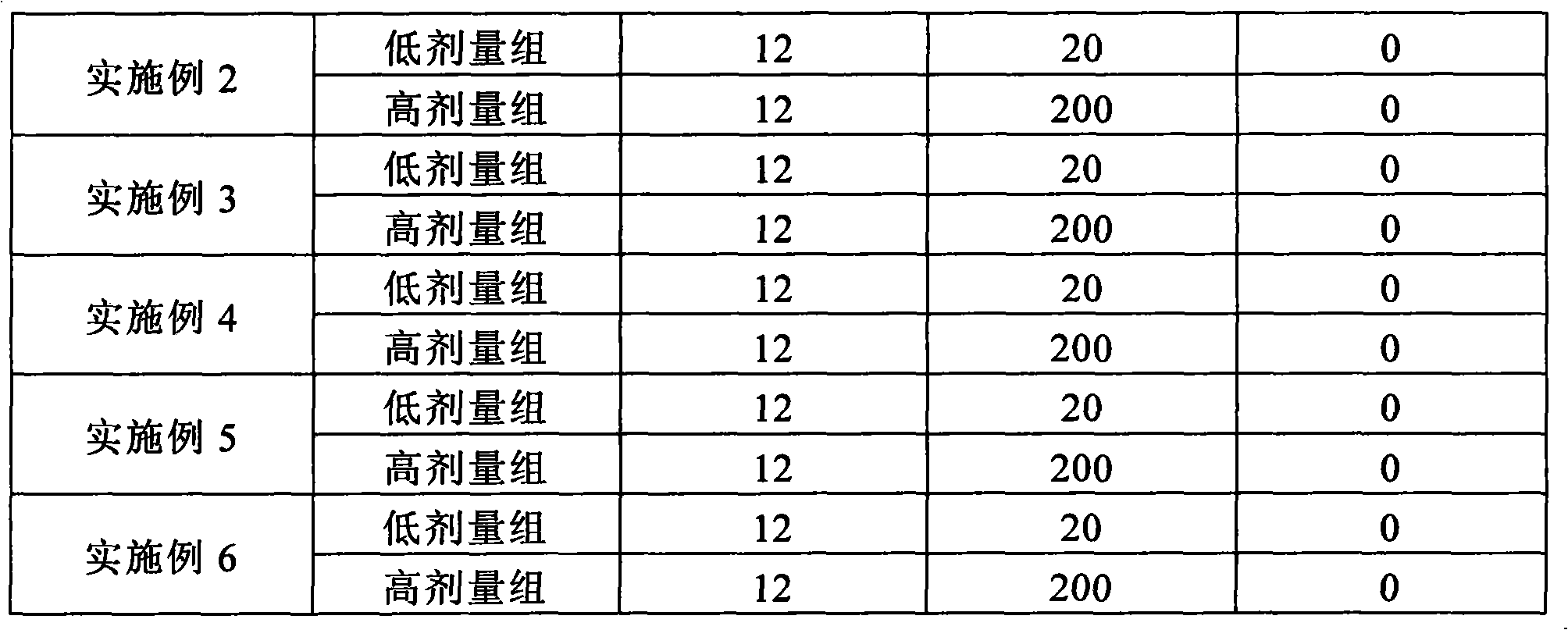 Compound eardrops containing antipyrine and lidocaine the and preparation method thereof