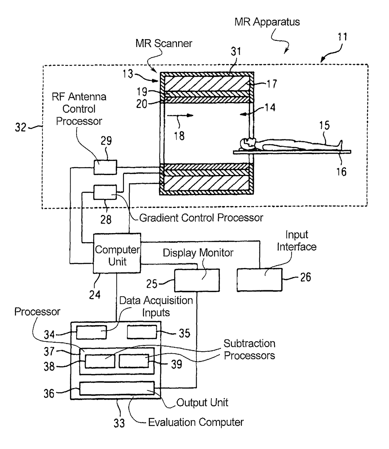 Method and computer and imaging apparatus for evaluating medical image data