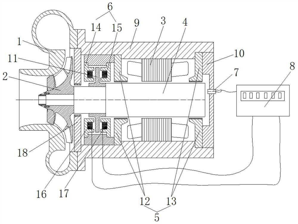 High-speed fan supported by air bearing and magnetic bearing in mixed mode