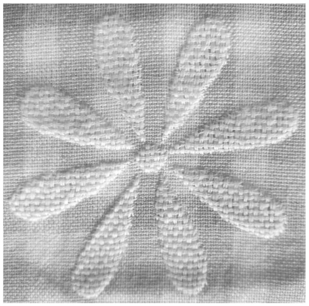 A double-sided embossed different pattern multi-layer non-terry towel fabric and its weaving method