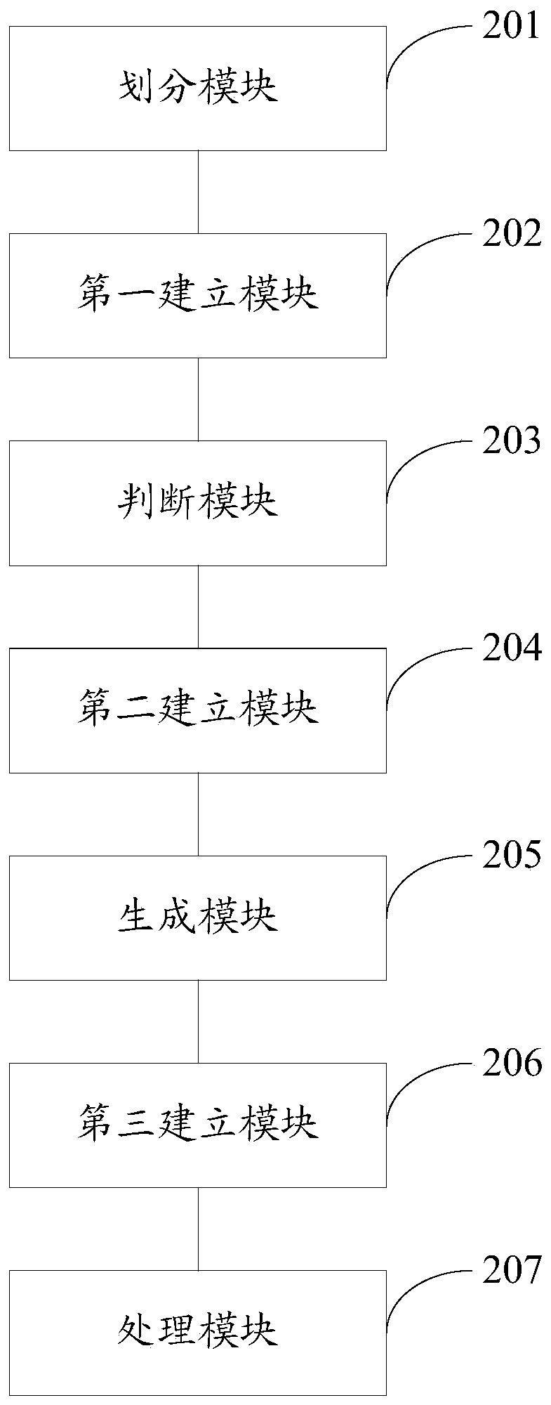 A method and system for generating humorous personality information of a robot based on a knowledge base