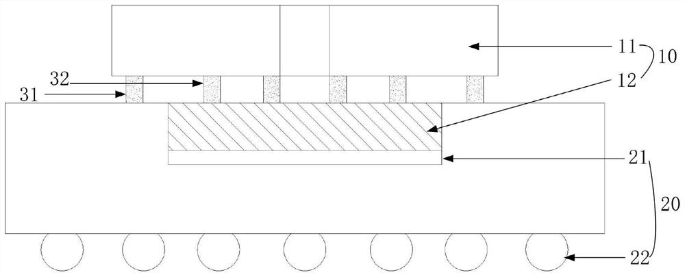 High-density interconnection chip structure