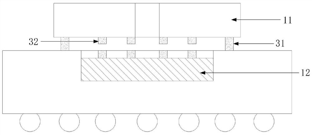 High-density interconnection chip structure