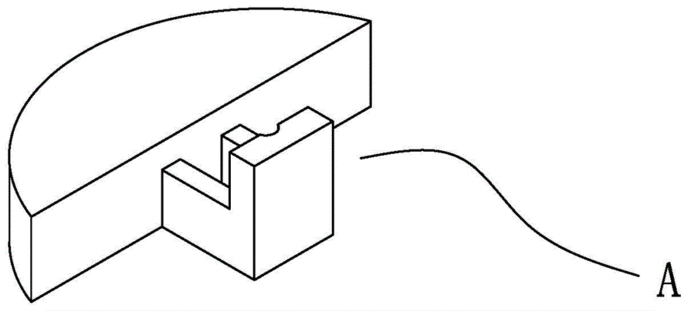 Wire Twisting Fixtures, Twisting Machines and Twisting Systems