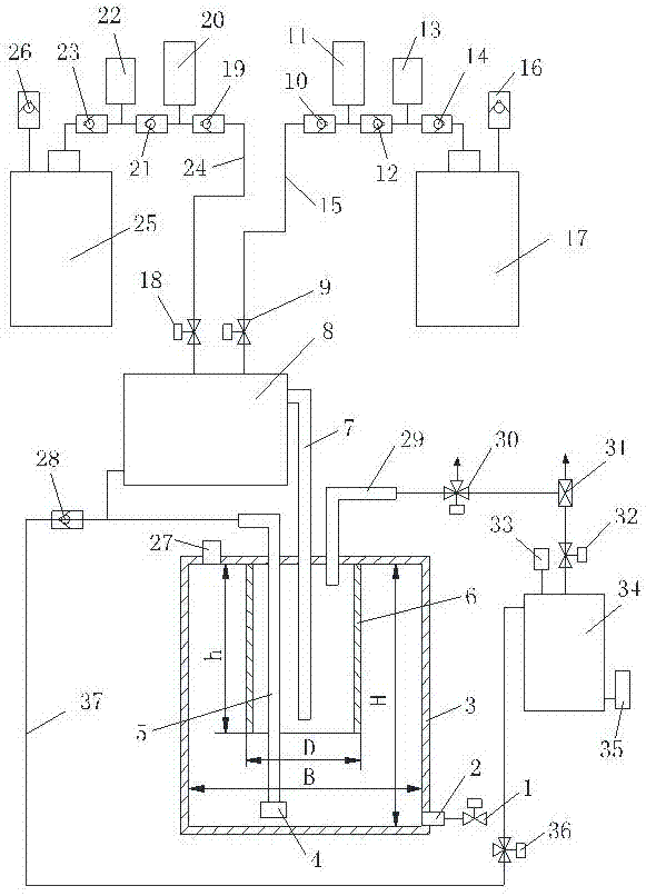 Portable chlorine dioxide gas jet device