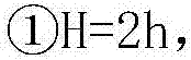 Portable chlorine dioxide gas jet device