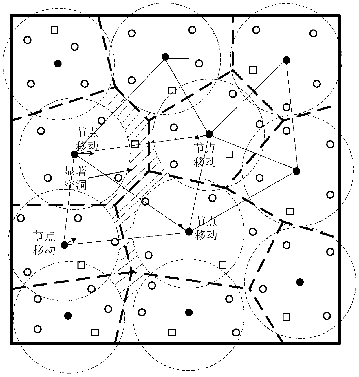 A Directional Sensing Coverage Enhancement Method for Agricultural Wireless Multimedia Sensor Networks