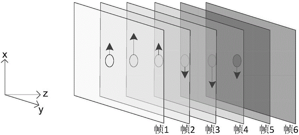 Ultrasound elastic imaging method and its system