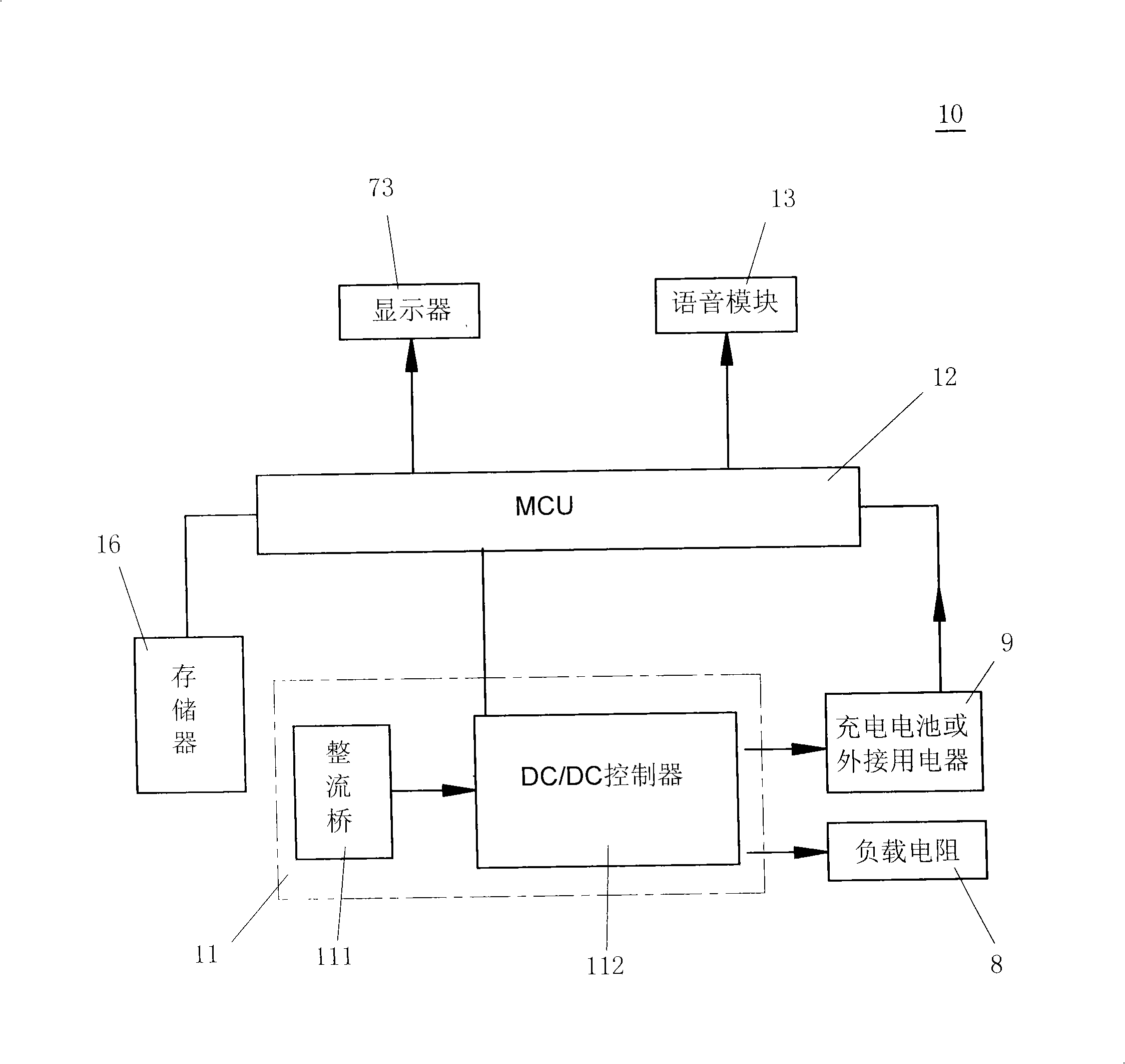 Intelligent training machine and control circuit thereof