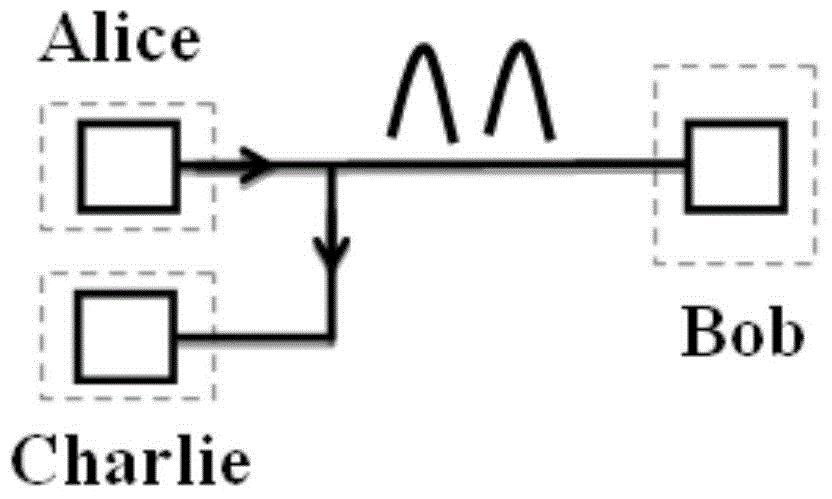 Two-node measuring equipment unrelated quantum key distribution system