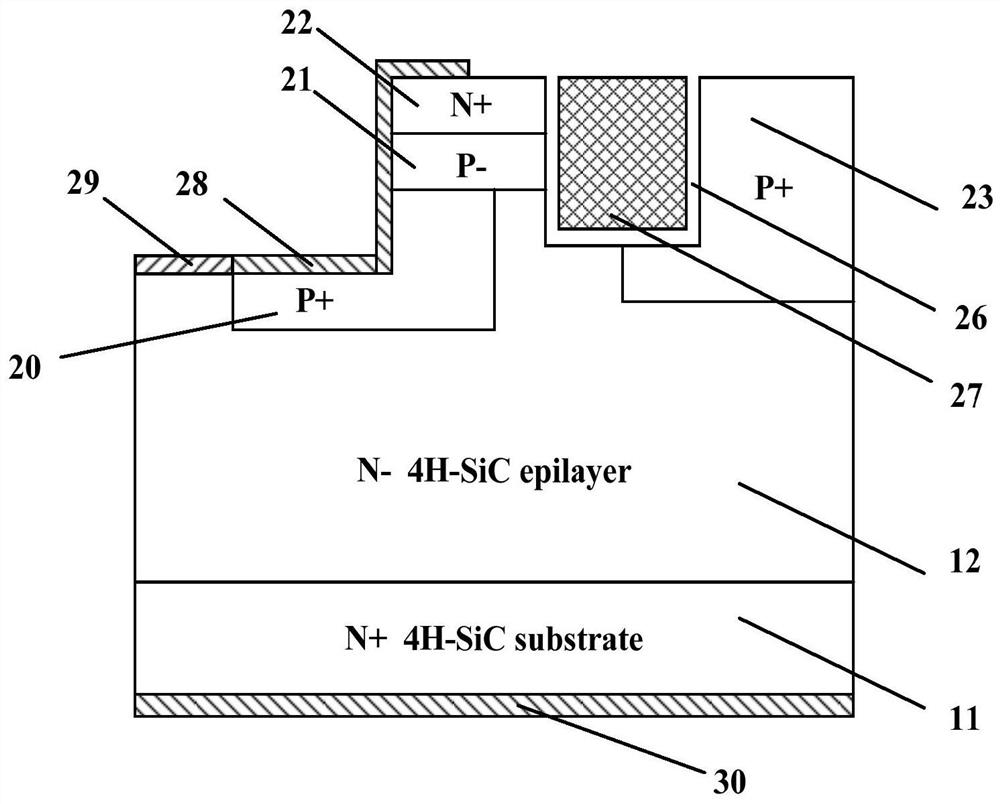 Silicon carbide UMOSFET device integrated with SBD, and preparation method thereof